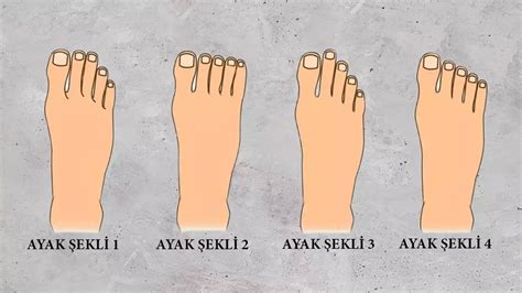 ayak parmak şekilleri ve anlamları